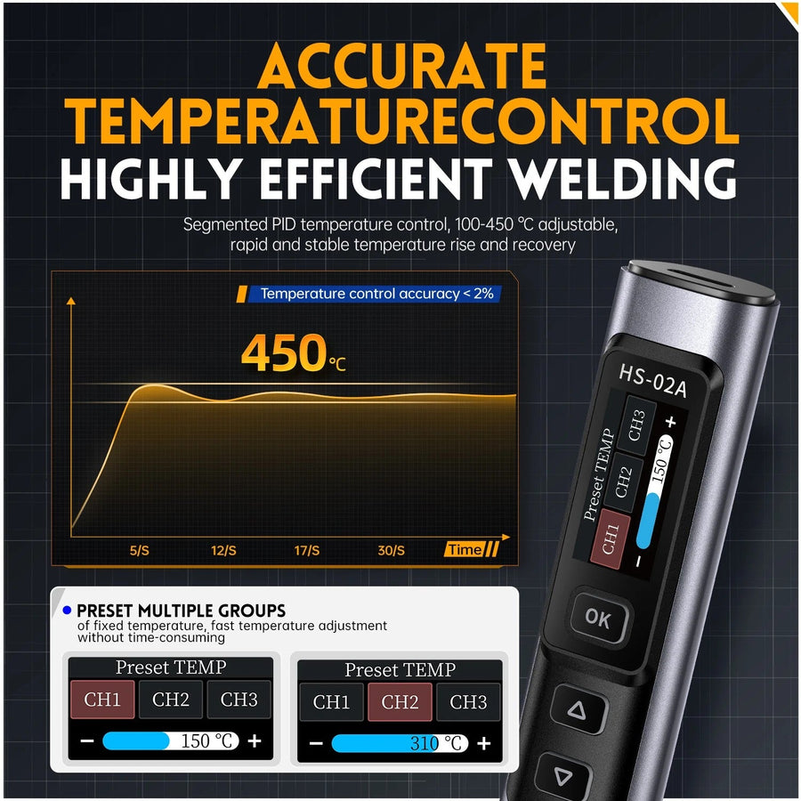 FNIRSI HS-02A Intelligent Soldering Iron